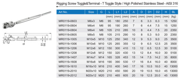 Toggle Button Rigging Rigging Screw Toggle&Terminal - T Toggle Style - Professional supplier ...
