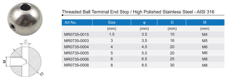 Wire Rope Threaded Ball Terminal End Stop - Professional supplier of ...