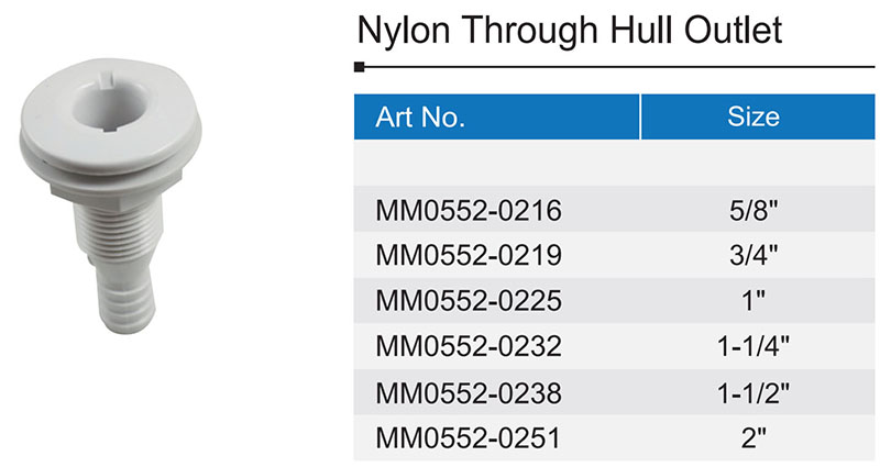 Nylon Through Hull Outlet - Professional supplier of stainless steel ...