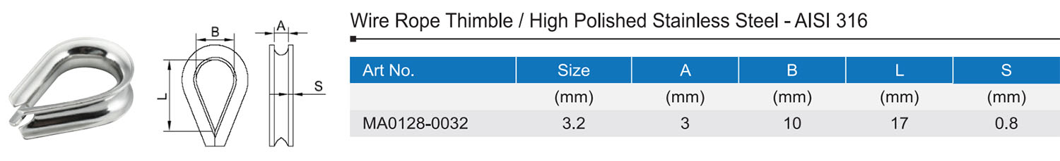 Wire Rope Thimble - Professional supplier of stainless steel products ...